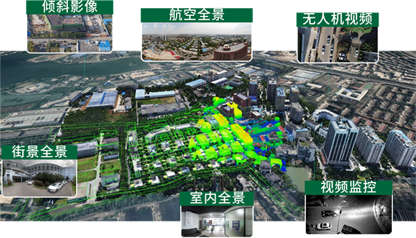 綜合態(tài)勢一張圖.png